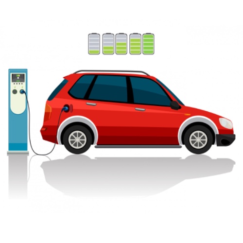 How to Start an EV Charging Station Business